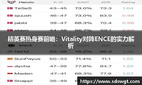 精英赛热身赛前瞻：Vitality对阵ENCE的实力解析